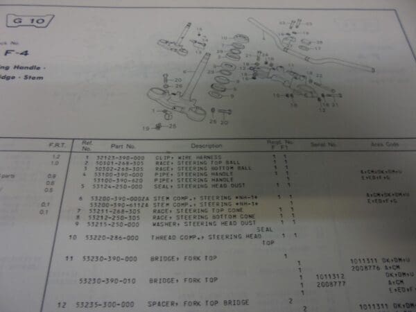 Honda - Good used partbook Honda CB550 F-F1 - CB550 - Parts Book