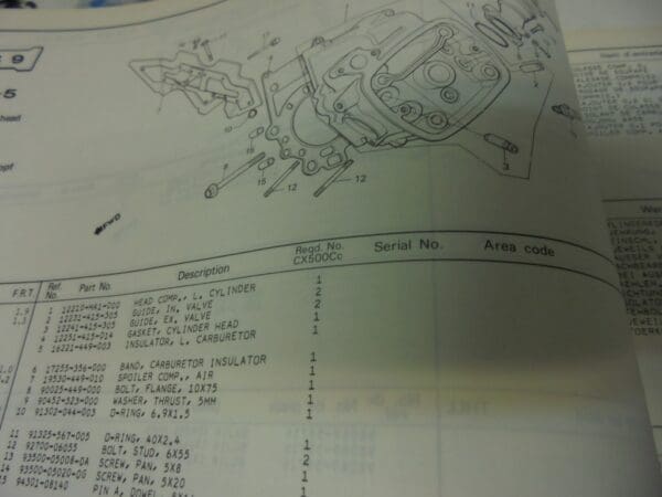 Honda - New partbook CX500 CC - CX500 - Parts Book