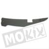 SYM ALLO L. SIDE COVER GY7450U