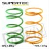 VARIATOR SPRING RACING KIT PIAGGIO 16%/30% ST